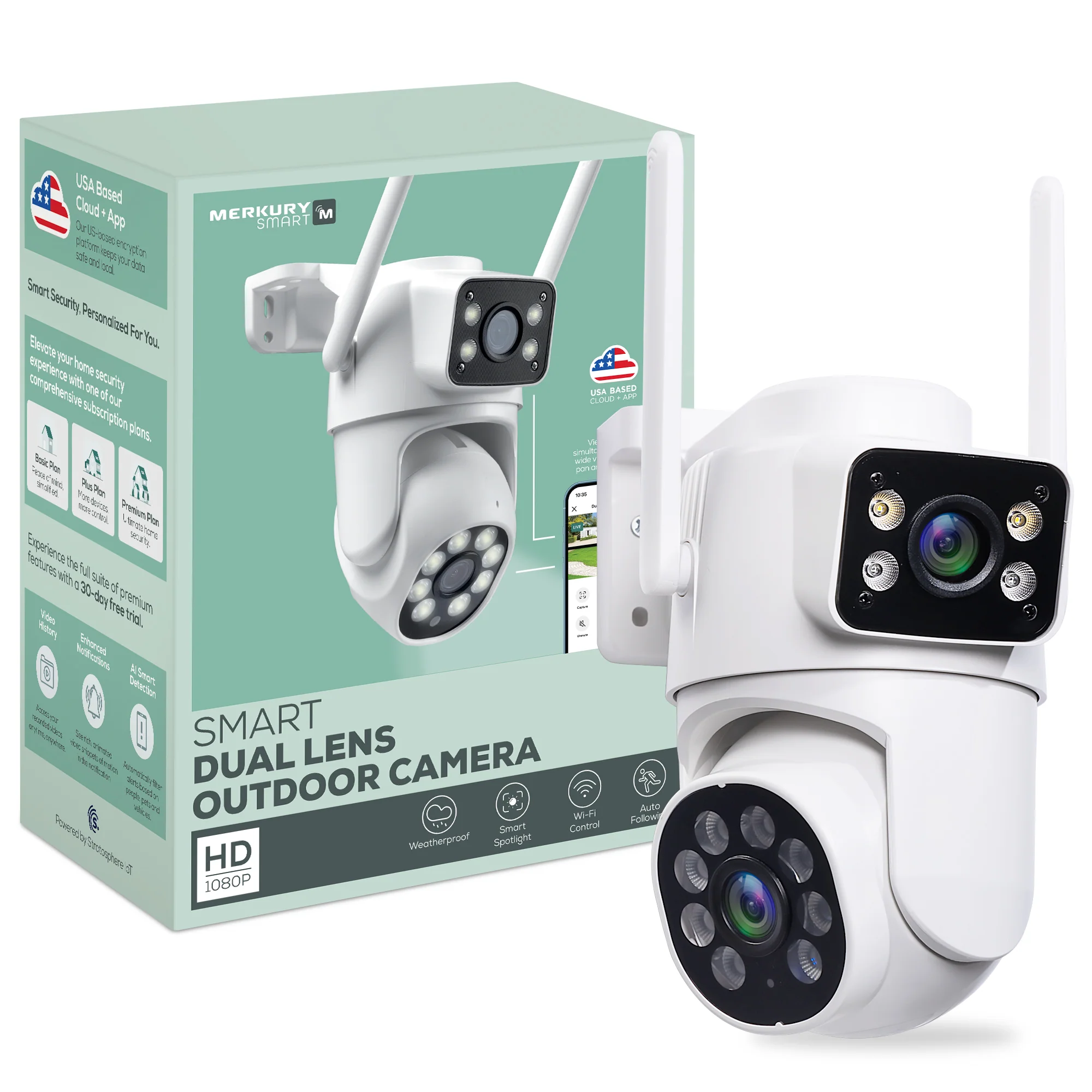 Dual Lens PTZ Cam (Plug-in)