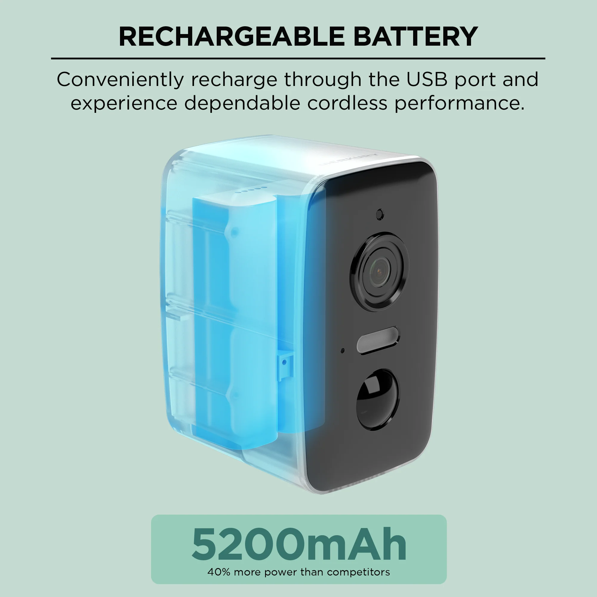 1080p Removable Battery Camera - Image 10
