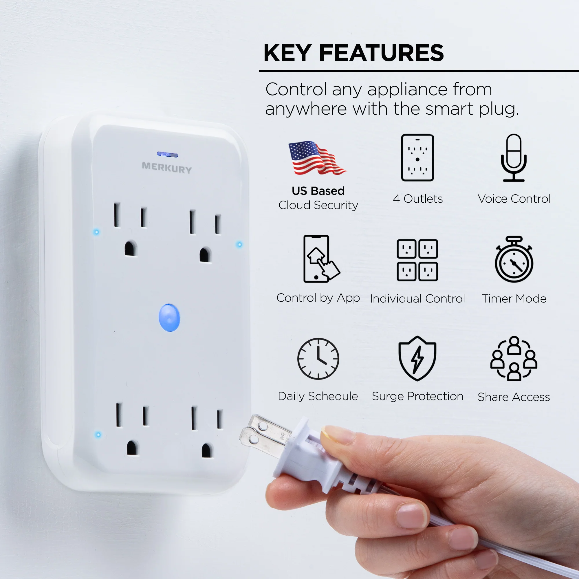 Outlet Extender (4-Outlets) - Image 2